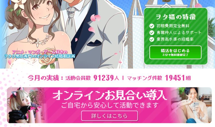 趣味を諦めたくないオタク必見！オタクの結婚相談所事情を解説10