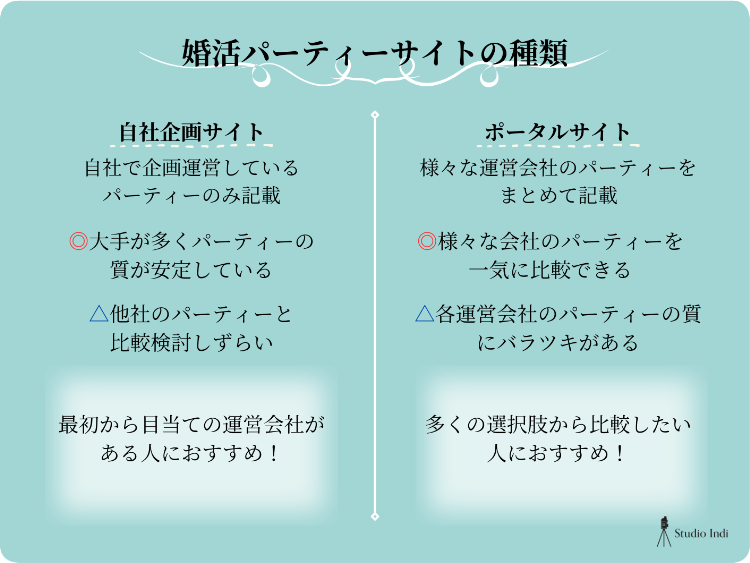 【2024年最新版】おすすめの婚活パーティーまとめ！選び方も紹介26