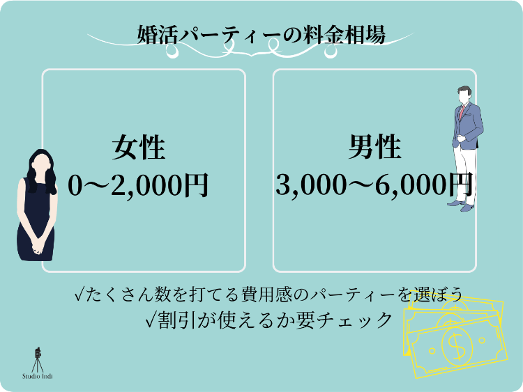 【2024年最新版】おすすめの婚活パーティーまとめ！選び方も紹介9