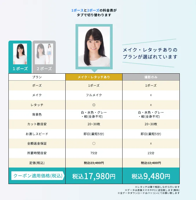 婚活お見合い写真の相場っていくら？相場の内訳も解説！5